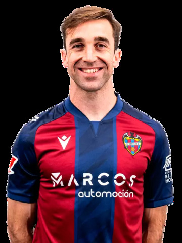 Foto de Manu Sánchez